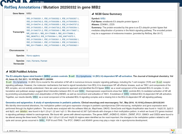 Tertiary Analysis - Automated literature search for MIB2 gene mutation and lymphoma in Human