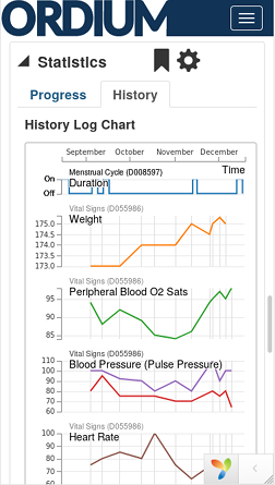 EHR - Patient history mobile UI